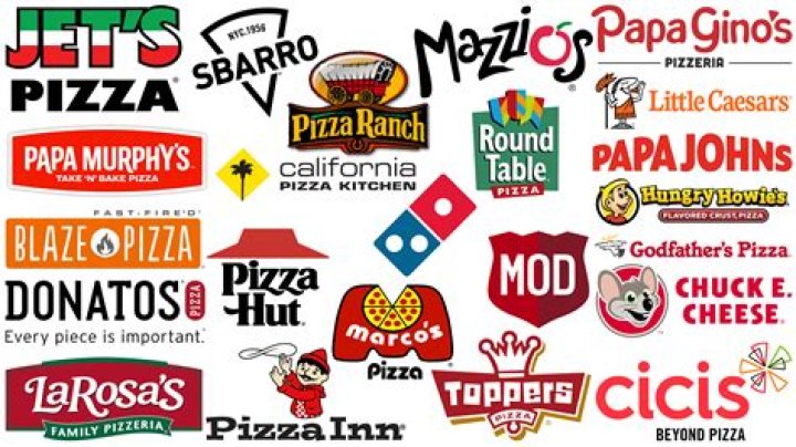 Which state is known for their pizza?
