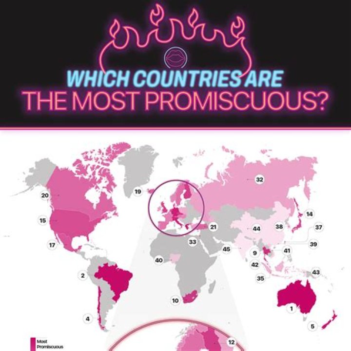 Which state is the most promiscuous?