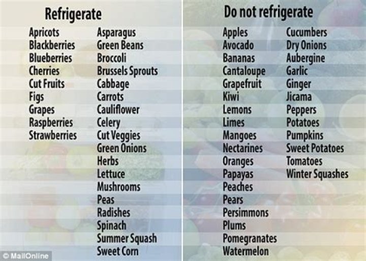 Which vegetables should not be refrigerated?
