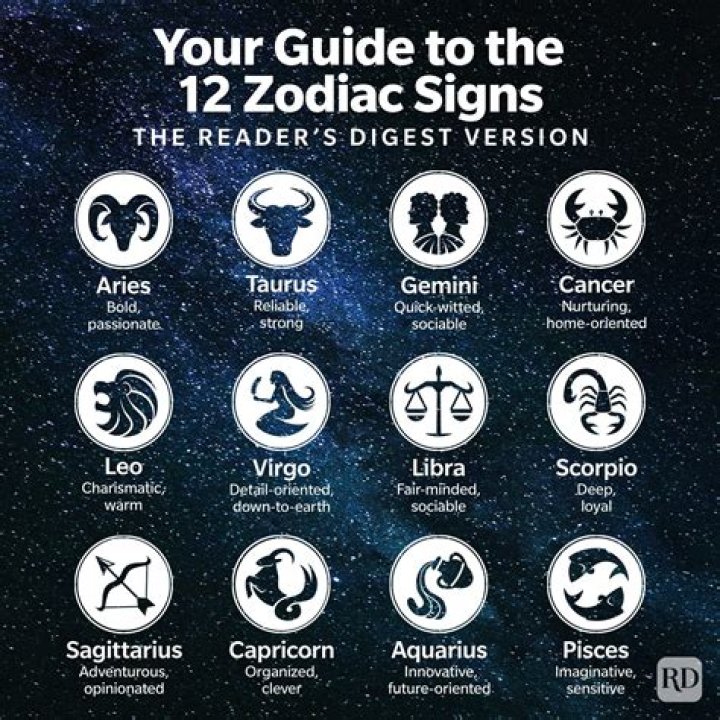 Which zodiac is greedy for money?
