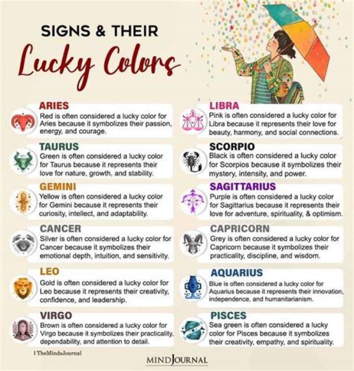 Which zodiac is lucky in life?