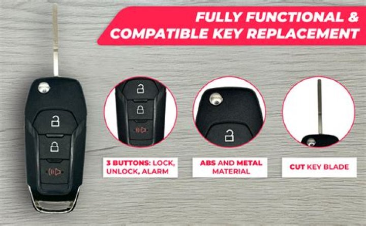 Who can reprogram a key fob?