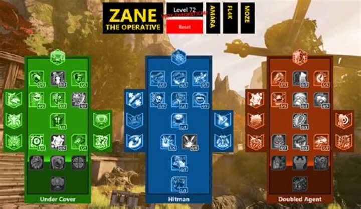 Who does the voice of Zane in Borderlands 3?