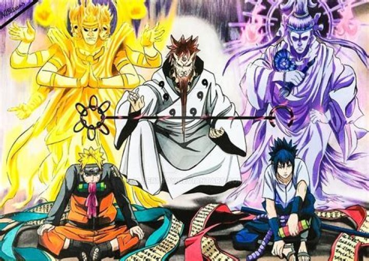 Who has Rinne Sharingan?