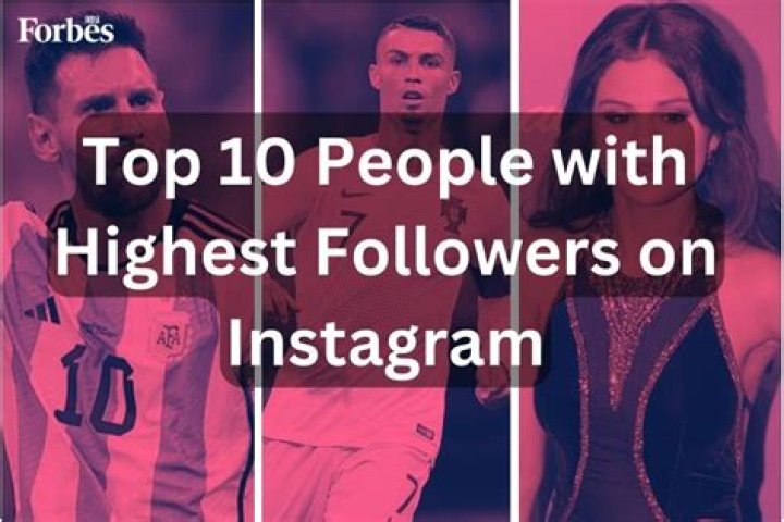Who has the lowest followers on Instagram in BTS?