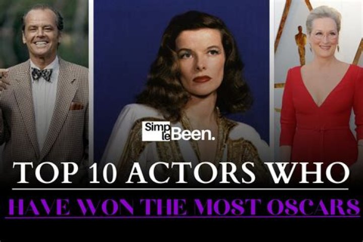 Who has the most Oscars ever?
