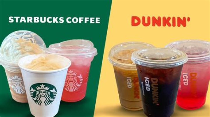 Who is bigger Dunkin or Starbucks?