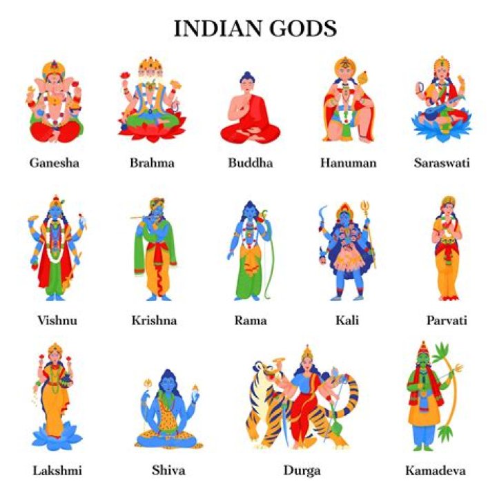 Who is god of money?