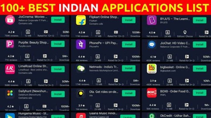 Who is Indian app list?