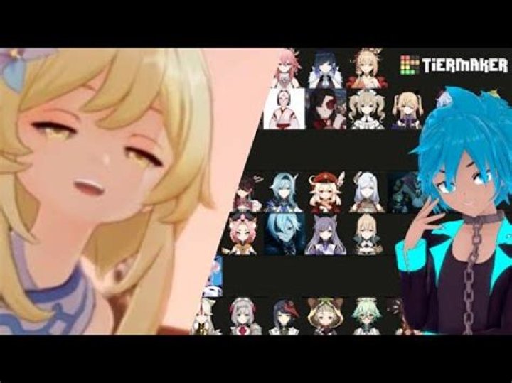 Who is the best Waifu in Genshin?