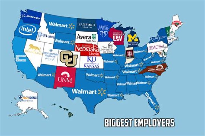 Who is the largest employer in Tennessee?