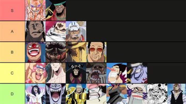 Who is the main antagonist in index?