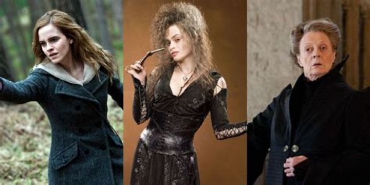 Who is the most popular Harry Potter character 2021?