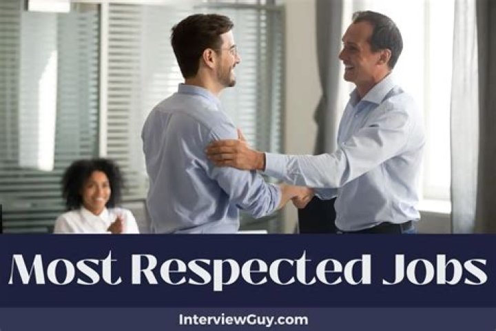 Who is the most respected chef?
