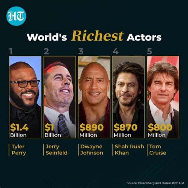 Who is the richest fighter?