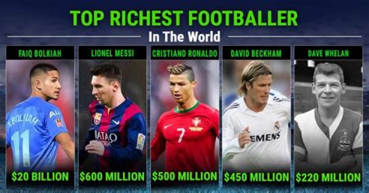 Who is the richest footballer in the world?