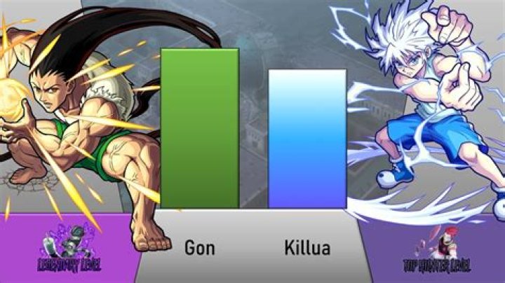 Who is the stronger Gon or Killua?