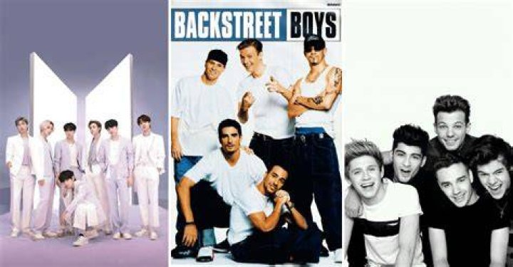 Who is the world biggest boy band?