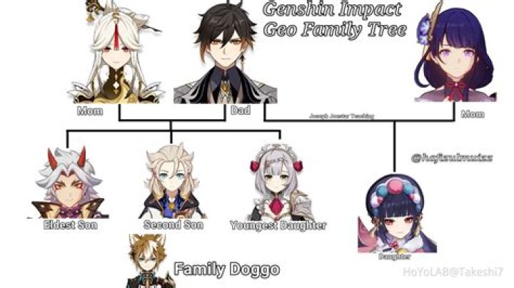 Who is Thoma to Ayaka?