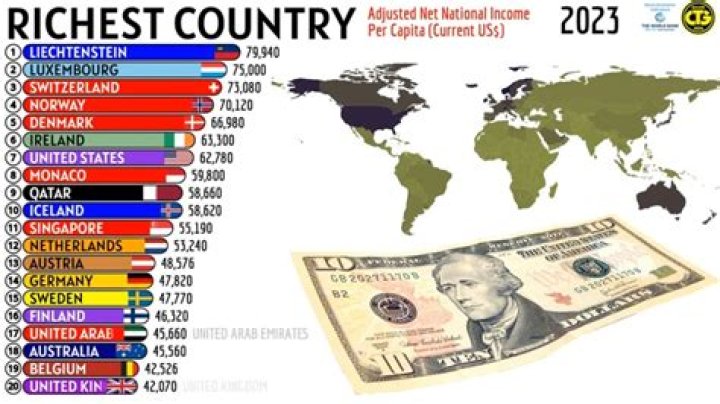 Who makes the most money per hour in the world?