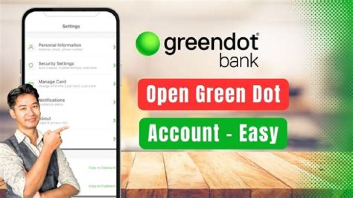 Who owns Green Dot Bank?