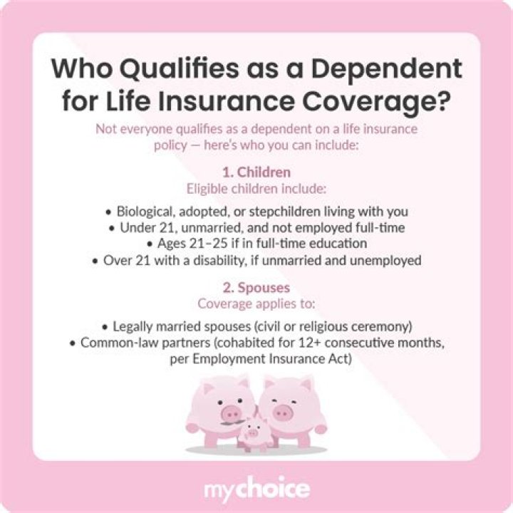 Who qualifies as a dependent?