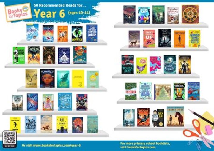 Who reads 50 books a year?