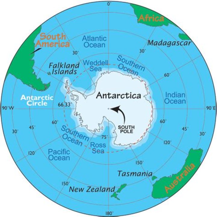 Why are Antarctica and the North Pole called deserts?