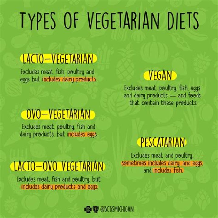 Why are cows vegetarian?