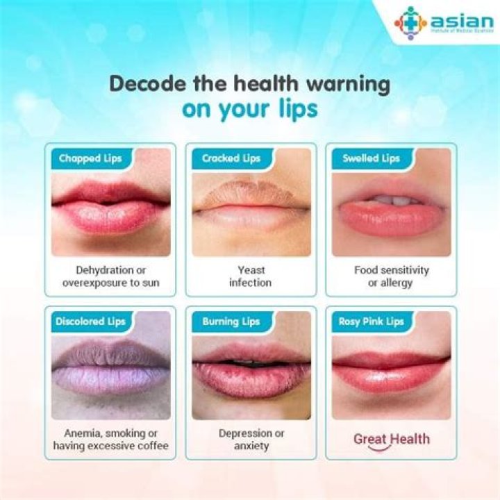 Why are my lips pink?