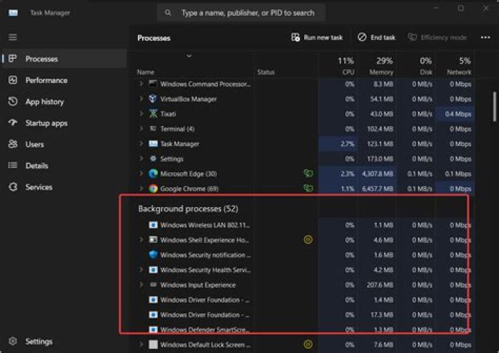 Why are so many things running in Task Manager?