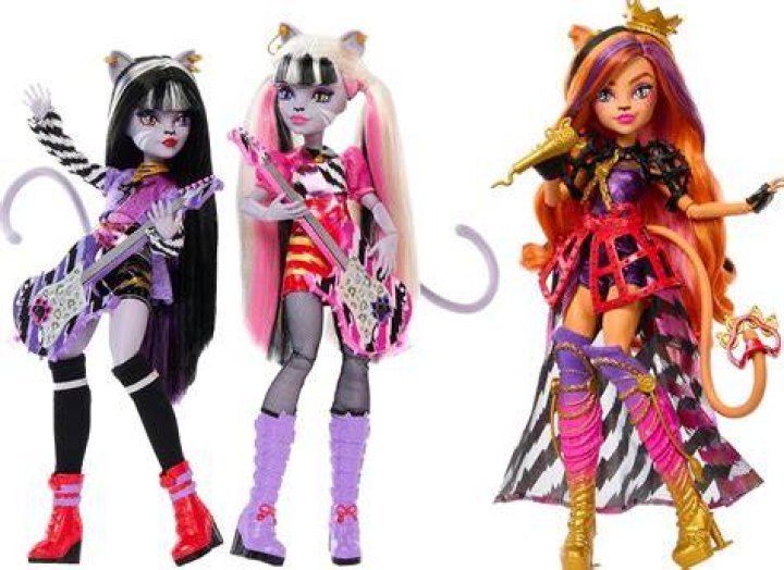 Why are the new Monster High dolls so expensive?