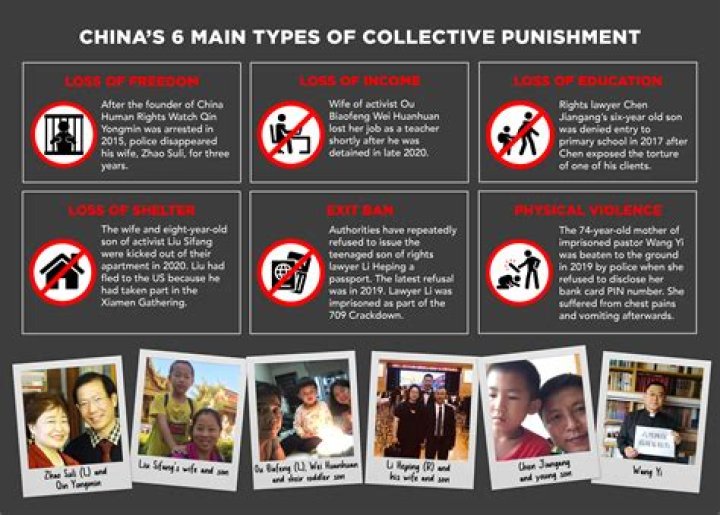 Why collective punishment is bad?