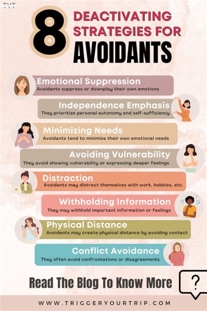 Why do Avoidants act like they don't care?