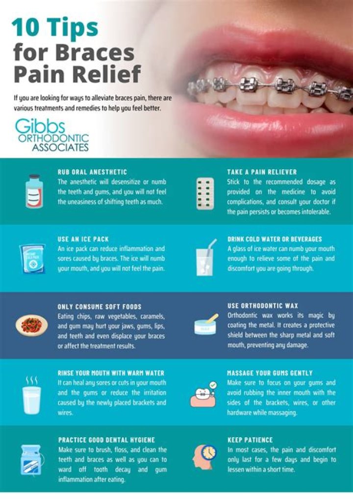 Why do braces hurt?