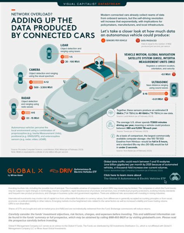 Why do cars tick after driving?