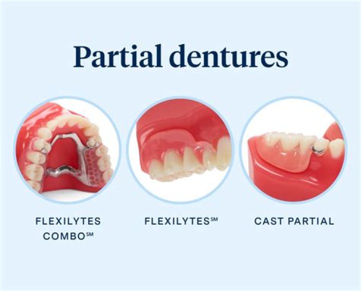 Why do elderly get dentures?