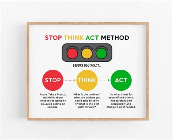 Why do I act without thinking?
