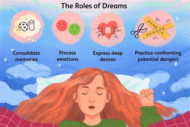 Why do I have pee dreams?