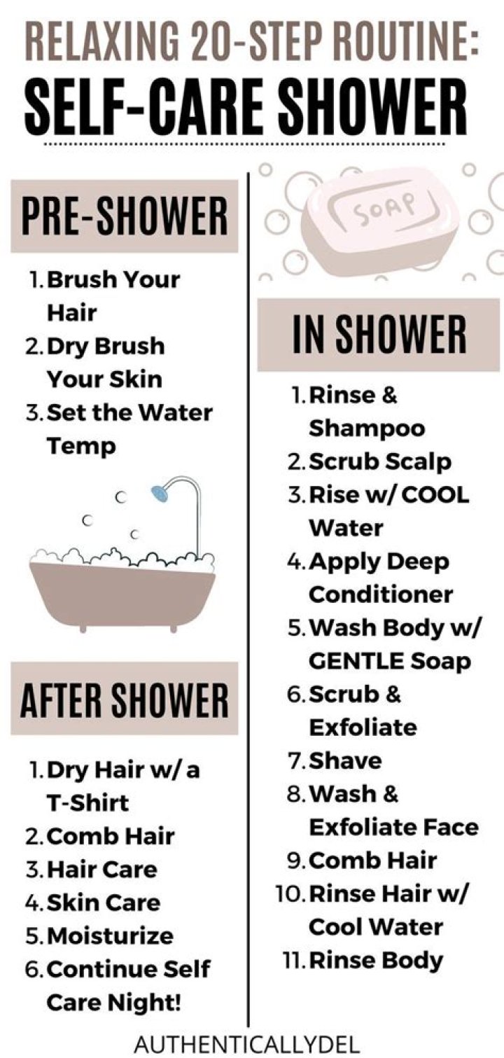 Why do I need to shower twice before surgery?