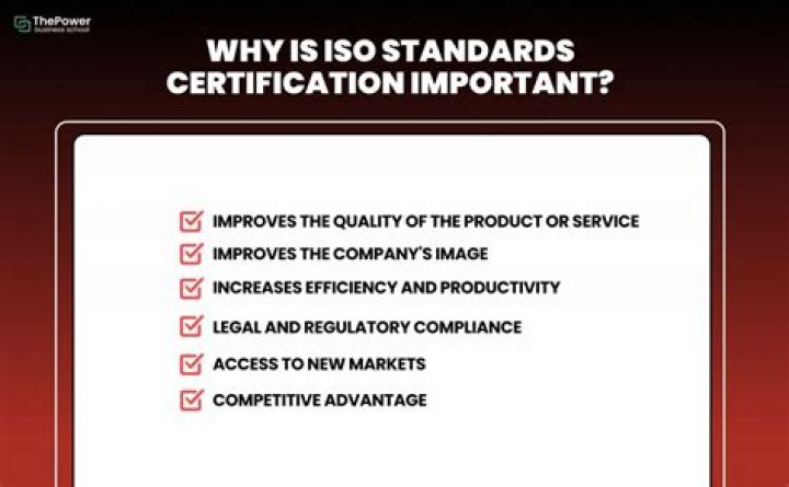 Why do ISO standards cost money?