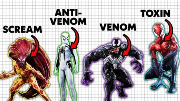 Why do Jaffa need Symbiotes?