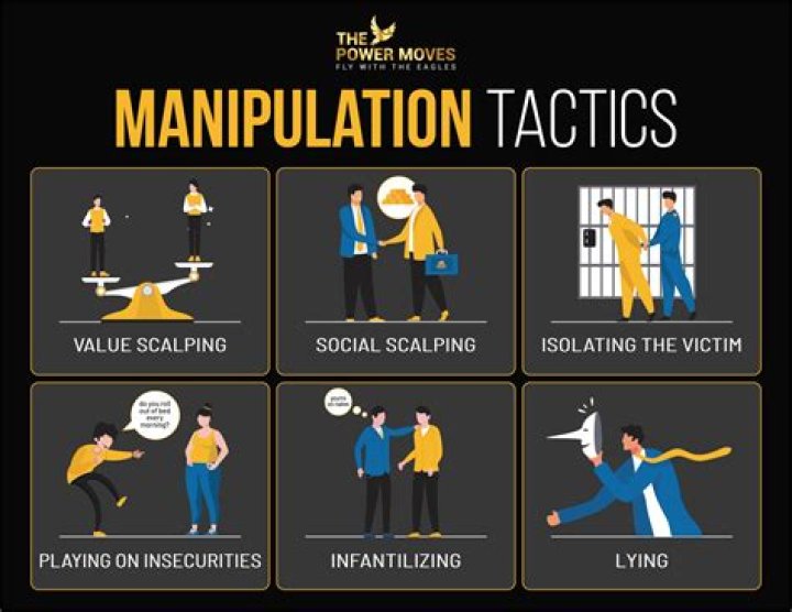 Why do manipulators hate boundaries?