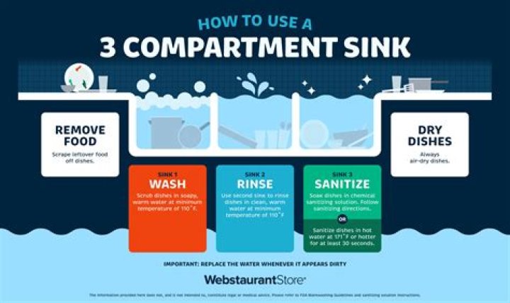 Why do people rinse dishes in cold water?