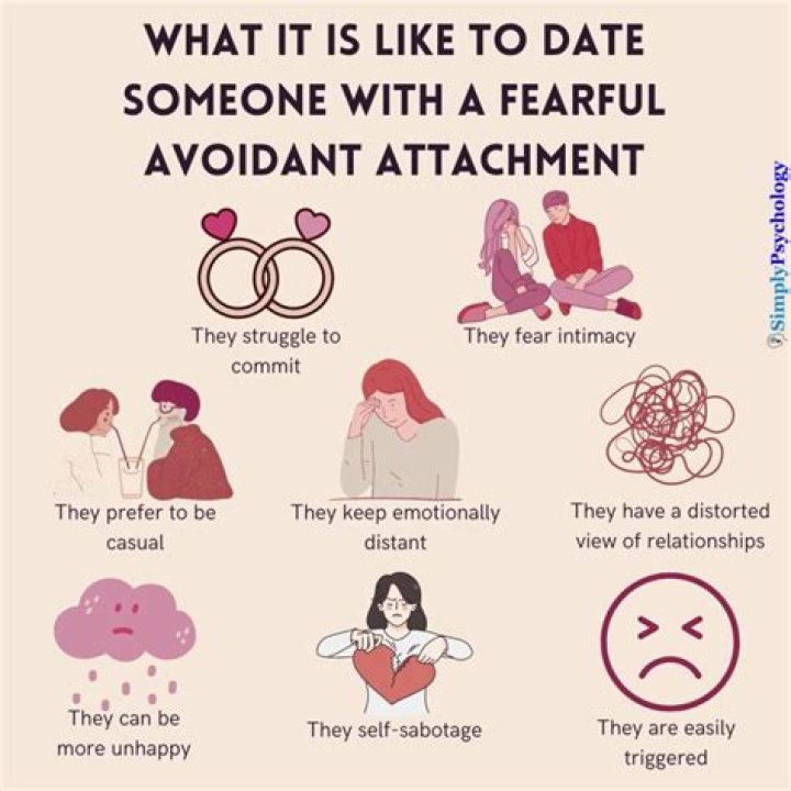 Why do we get emotionally attached to someone?