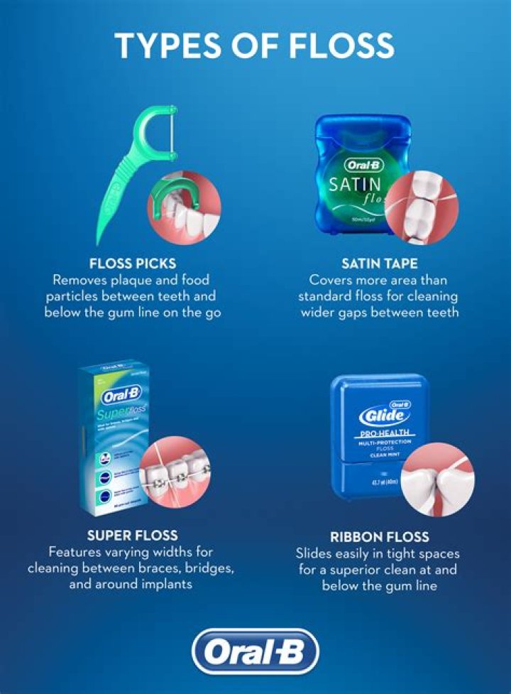 Why does it smell when I floss my teeth?