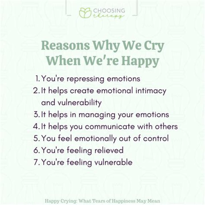 Why does my BF cry when we argue?