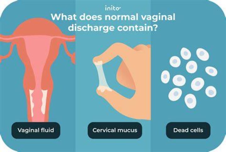 Why does my discharge smell after a miscarriage?