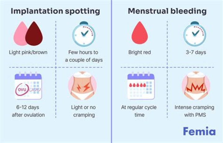 Why does my radiator need bleeding every week?