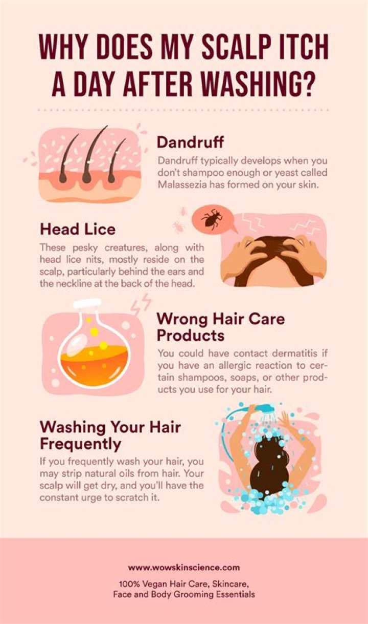Why does my scalp feel wet after I scratch it?